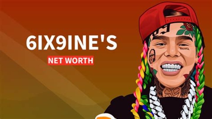 6ix9ine’s biography, net worth, fact, career, awards and life story