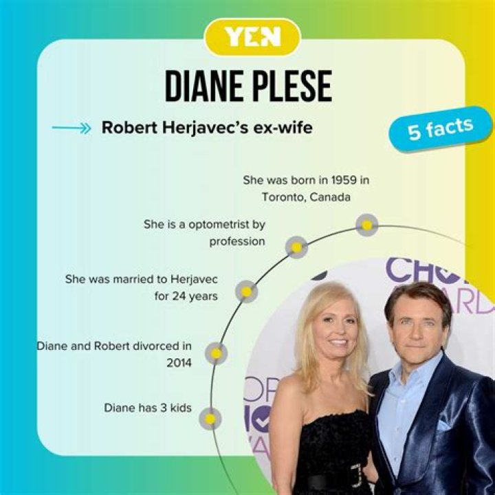 A Timeline Of Diane Plese’s Marriage and Divorce from Robert Herjavac and Details Of Her New Net Worth