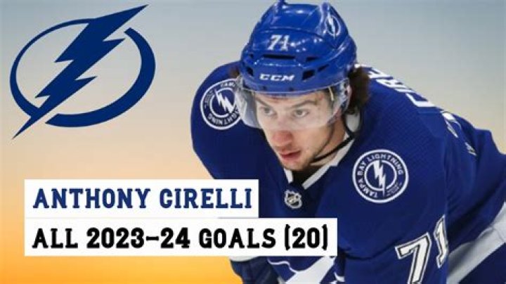 Anthony Cirelli Injury Update: What Happened To Tampa Bay Lightning Center Wrist?