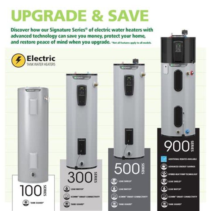 Are lowes ao smith water heaters good