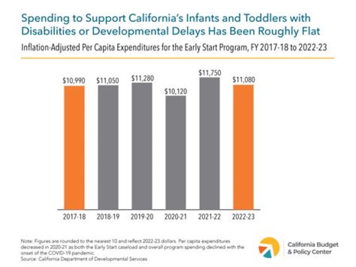 Audrea Ulmer Net Worth, Income, Salary, Earnings, Biography
