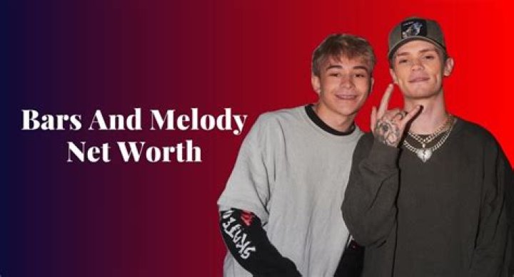 Bars and Melody Biography, Age, Nationality, Songs, Girlfriends, Family, Networth