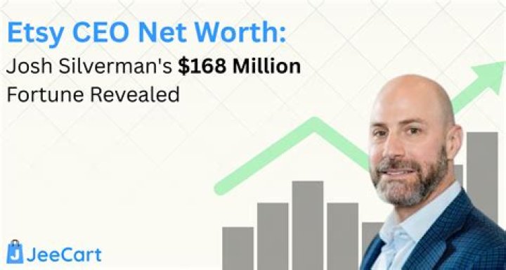 Ben Silverman Net Worth, Income, Salary, Earnings, Biography