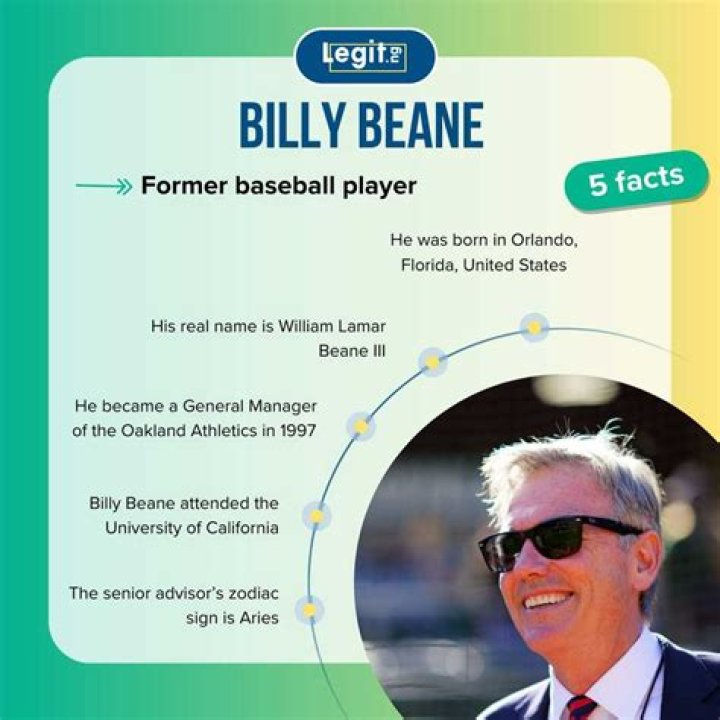 Billy Beane’s Net Worth, Biography, Career, Awards, Fact and Life Story