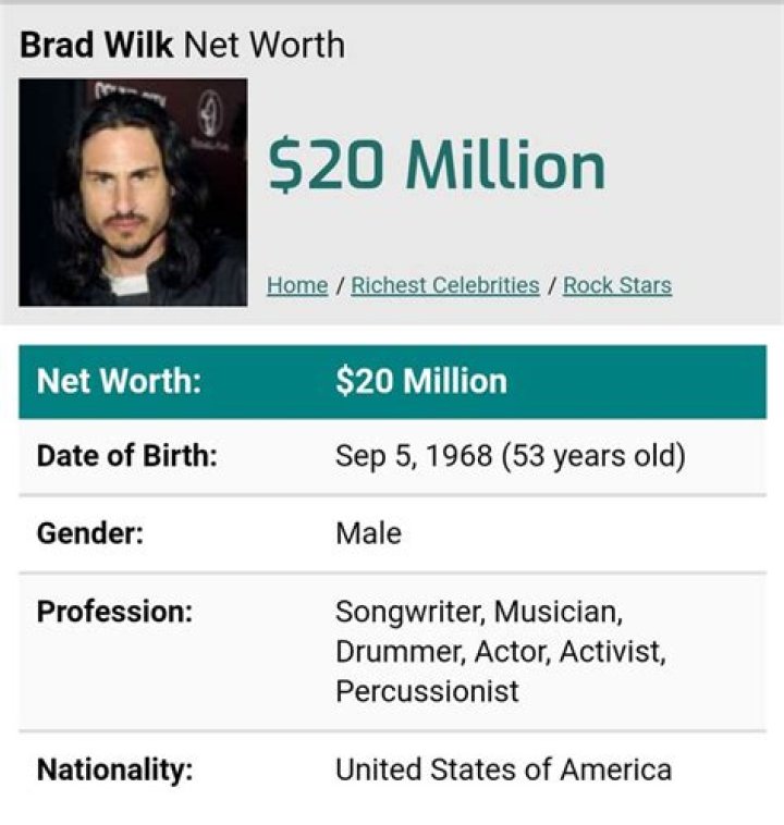 Brad Wilk Height, Weight, Net Worth, Age, Birthday, Wikipedia, Who, Nationality, Biography