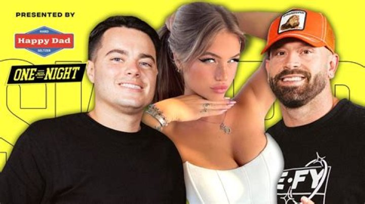 Bradley Martyn isn’t Dating Any Girlfriend: Past Affairs and Relationships Explained