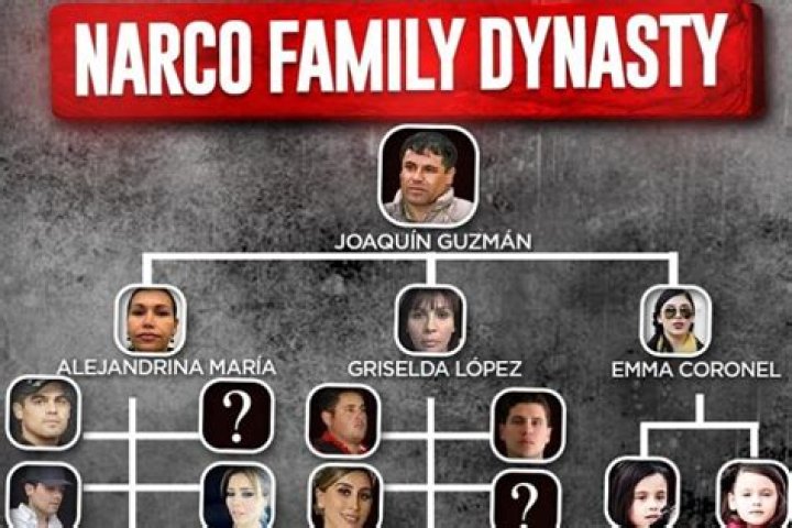 Camilo Salazar Wife And Kids: Affair And Relationship With Jenny Marin