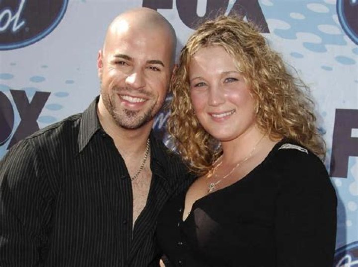 Chris Daughtry’s biography, fact, career, awards, net worth & life story