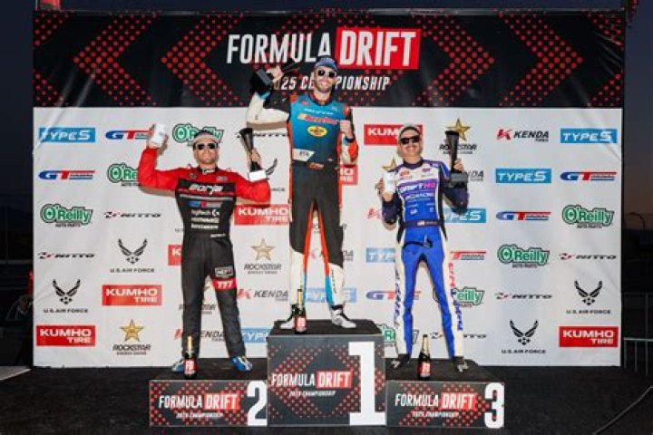 Chris Forsberg Bio, Wiki, Age, Family, Wife, Formula Drift Champion and Net Worth