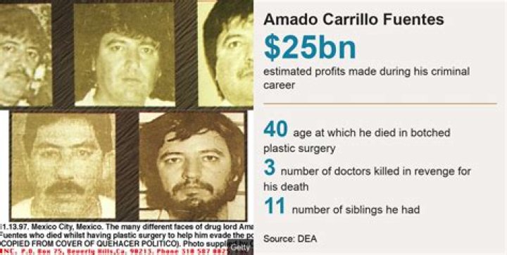 Did Amado Carrillo Fuentes Fake His Death? Details About The Mexican Drug Lord Face Plastic Surgery & Theories