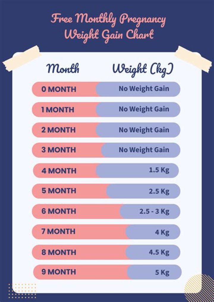 Did Haylie Duff Gain A Lot Of Weight? Pregnancy Rumors Explained -In Details