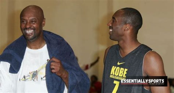 Did Kobe Bryant’s Height, Weight & Age Help His NBA Career?