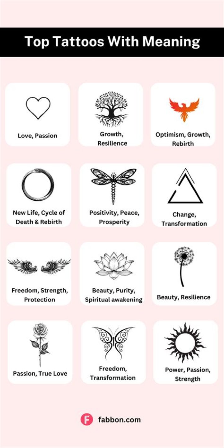 Duff Goldman Arm Tattoo Meaning And Design; More On His Family Ethnicity And Religion