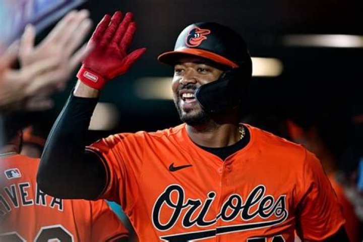 Eloy Jimenez Salary & Net Worth: How Rich Is MLB Athlete?