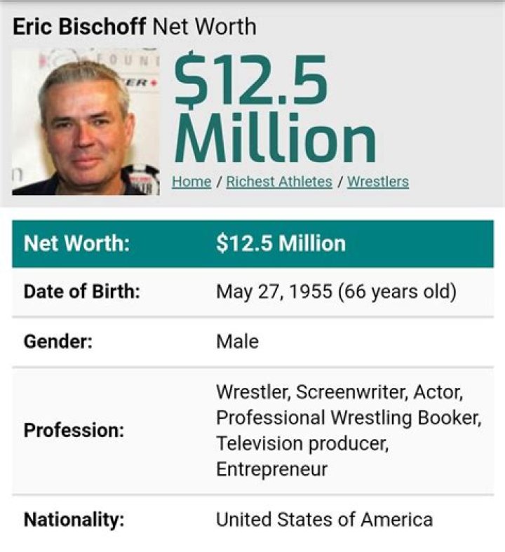 Eric Bischoff Net Worth, Income, Salary, Earnings, Biography