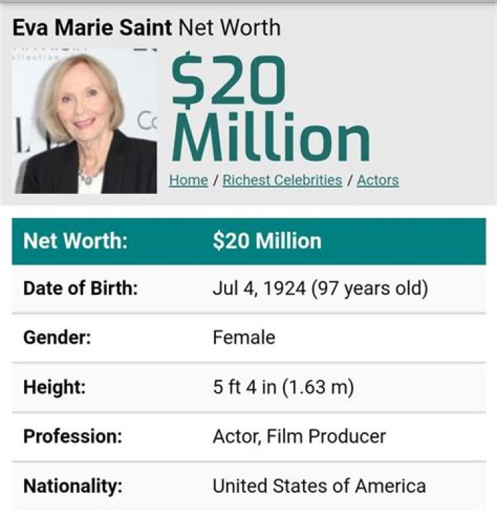 Eva Marie Saint Net Worth: Know About Her Age, Children and Husband