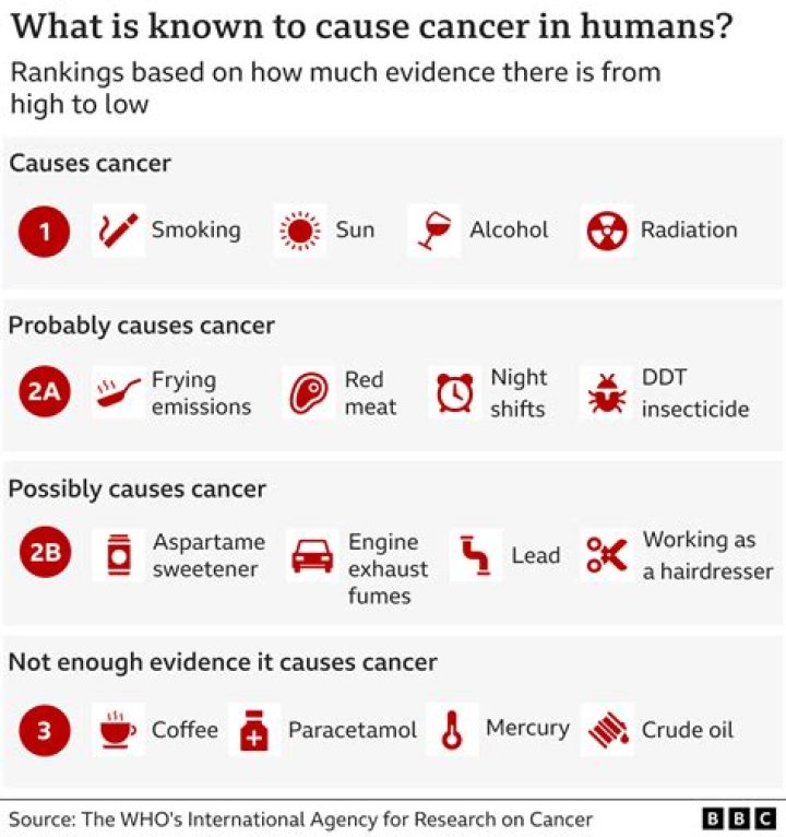 Florida Debbi Skluzak Obituary and Death Cause Linked to Cancer