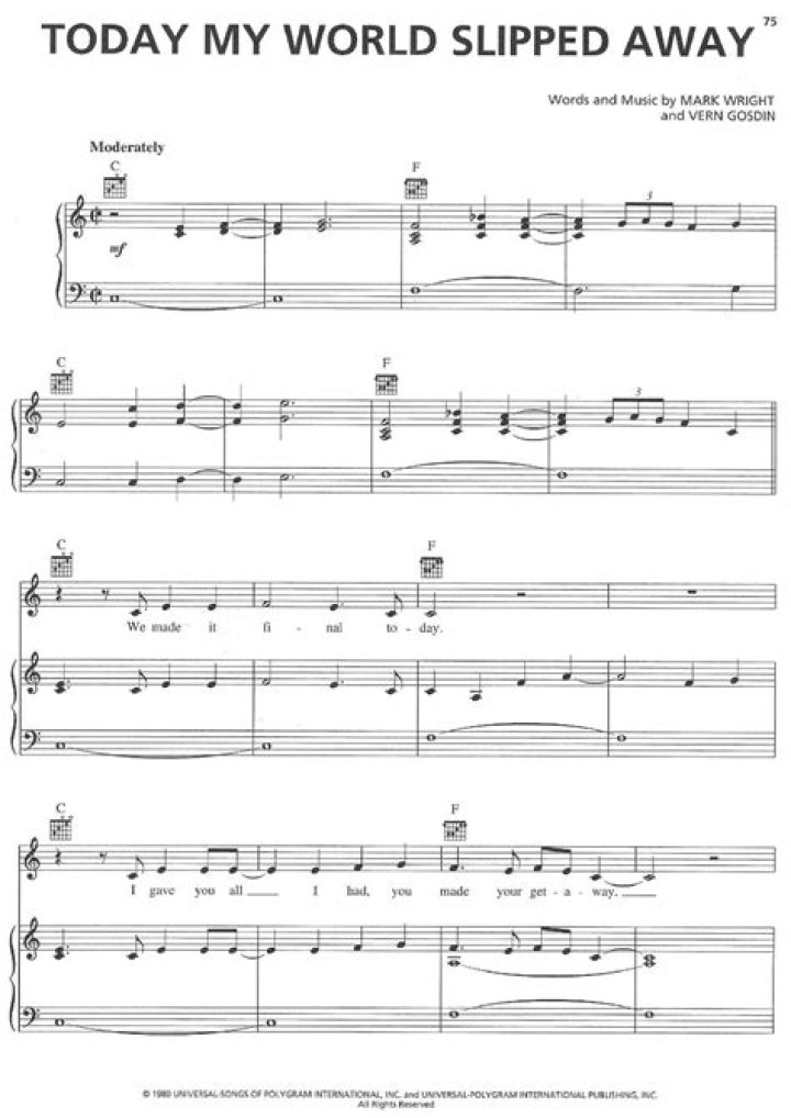 George Strait’s
Today My World Slipped Away Lyrics