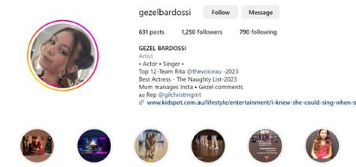 Gezel Bardossi Height, Weight, Net Worth, Age, Birthday, Wikipedia, Who, Nationality, Biography