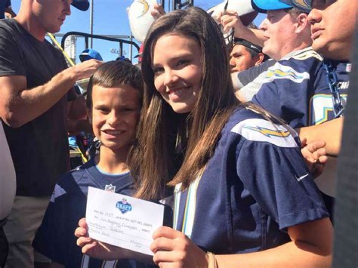 Halle Rivers Age, Wiki, Biography, Birthday, Height, Instagram, Parents, Siblings