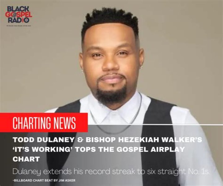 Hezekiah Walker Net Worth, Income, Salary, Earnings, Biography