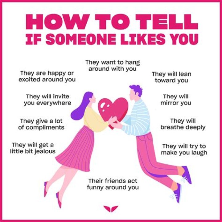 How do you know if someone unmatched you on okcupid