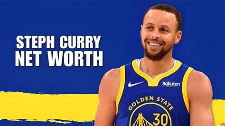 How Much Money Does Dwen Curry Make? Latest Dwen Curry Net Worth Income Salary