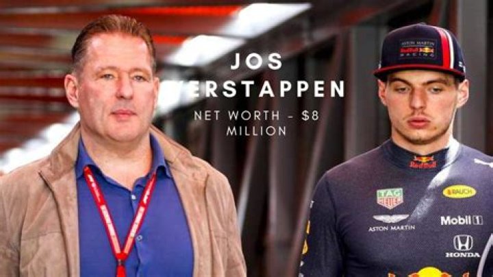 How Much Money Does Jos Verstappen Make? Latest Jos Verstappen Net Worth Income Salary