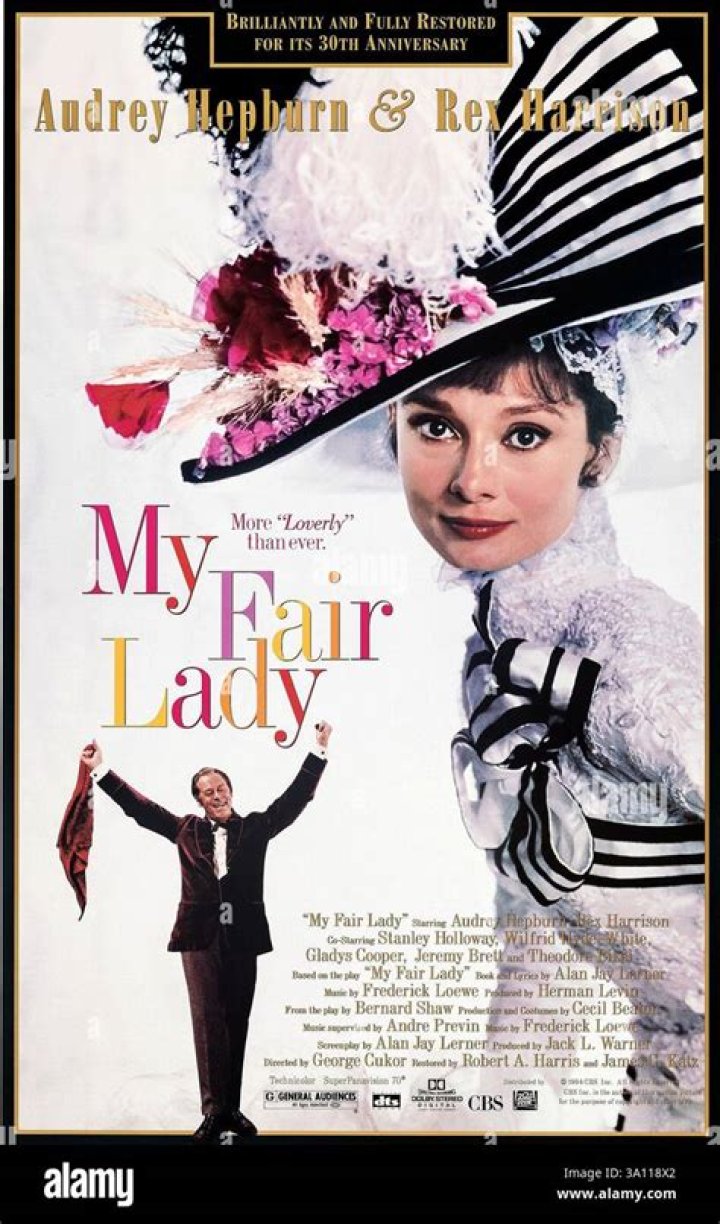 How Old Was Audrey Hepburn In My Fair Lady? Everything About The Actress Who Played Eliza Doolittle