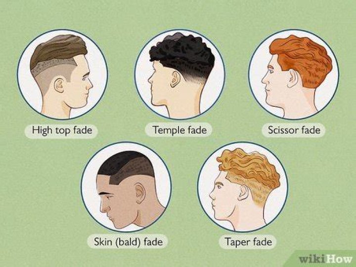 How to ask for a fade haircut