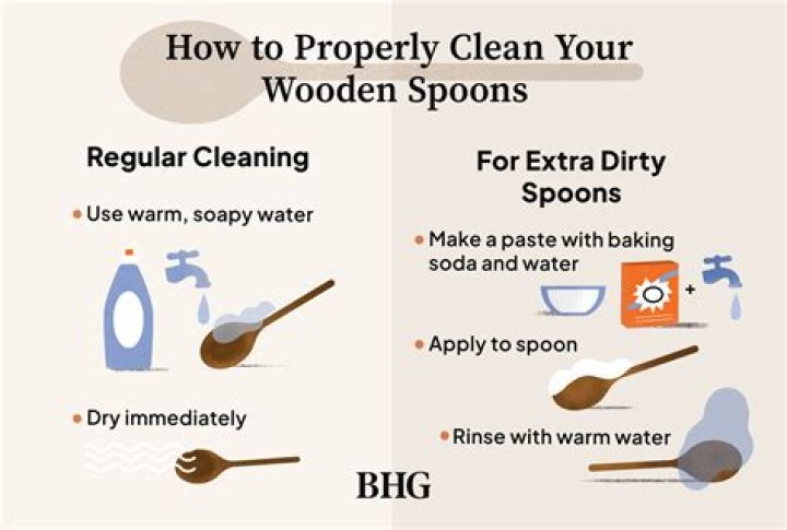 How to clean wooden spoons