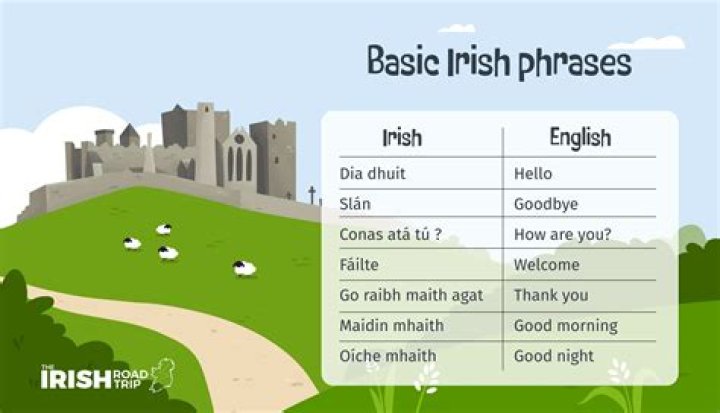 How to pronounce moher in irish