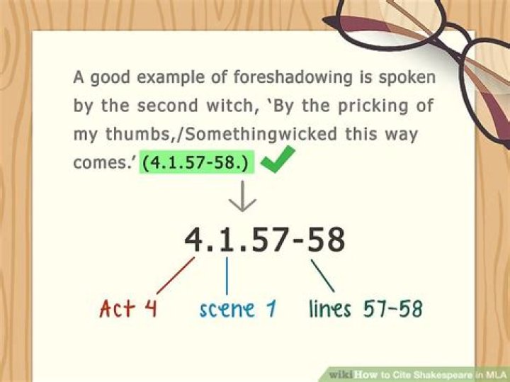 How to quote shakespeare mla