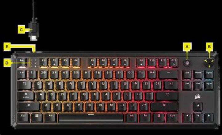 How to reset corsair keyboard