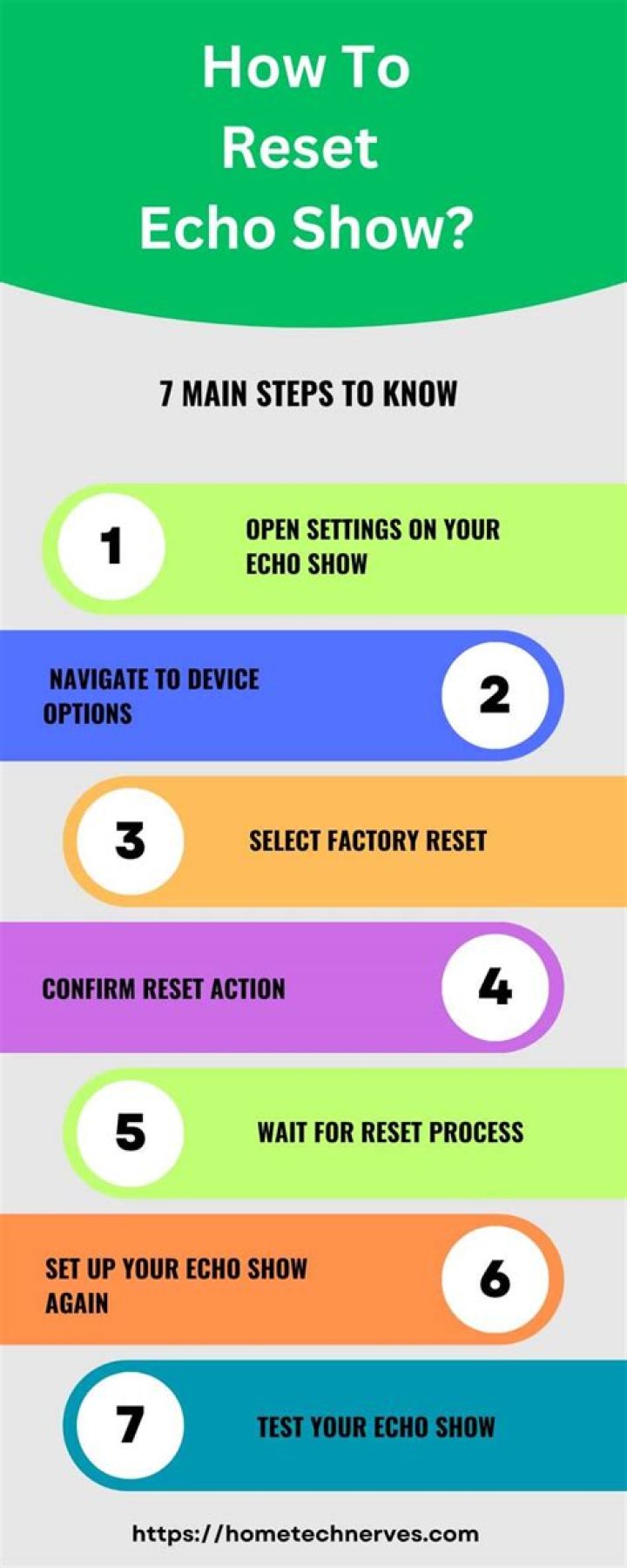How to reset echo show