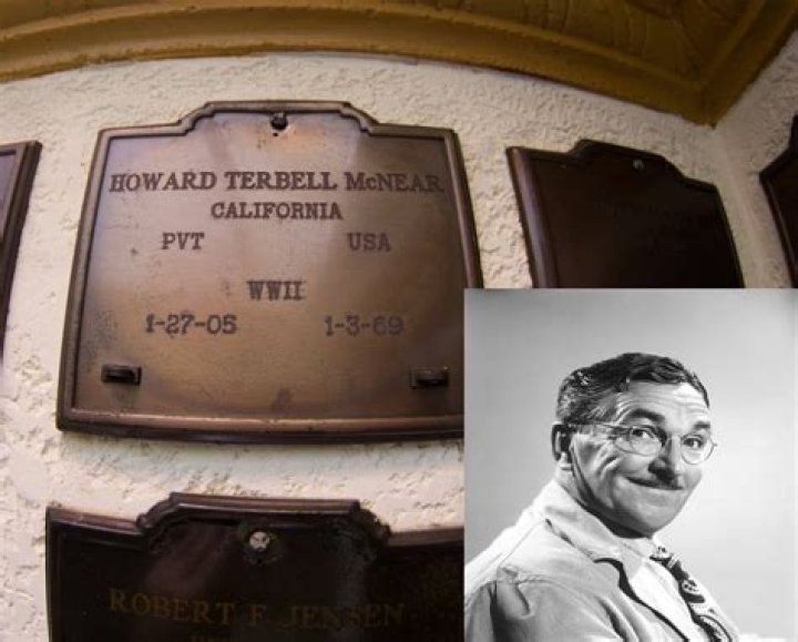 Howard Terbell McNear Net Worth, Income, Salary, Earnings, Biography