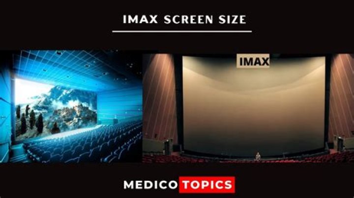 IMAX vs 4DX – Differences & Which one is better? – A complete Overview