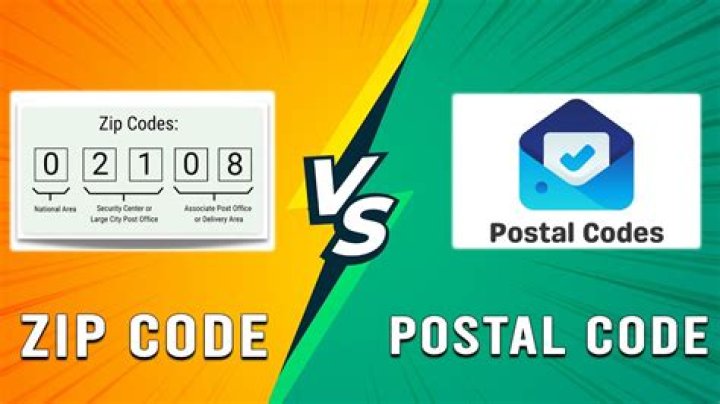 Imeko Afon Postal or Zip Codes (Ogun State)