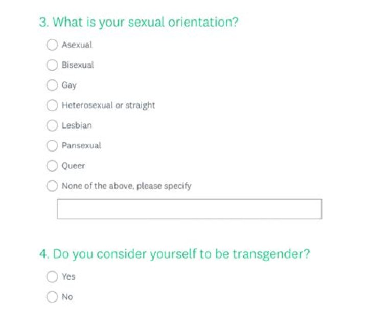 Is Billy Crystal Gay? Sexuality Question Is Always Looming Over His Head