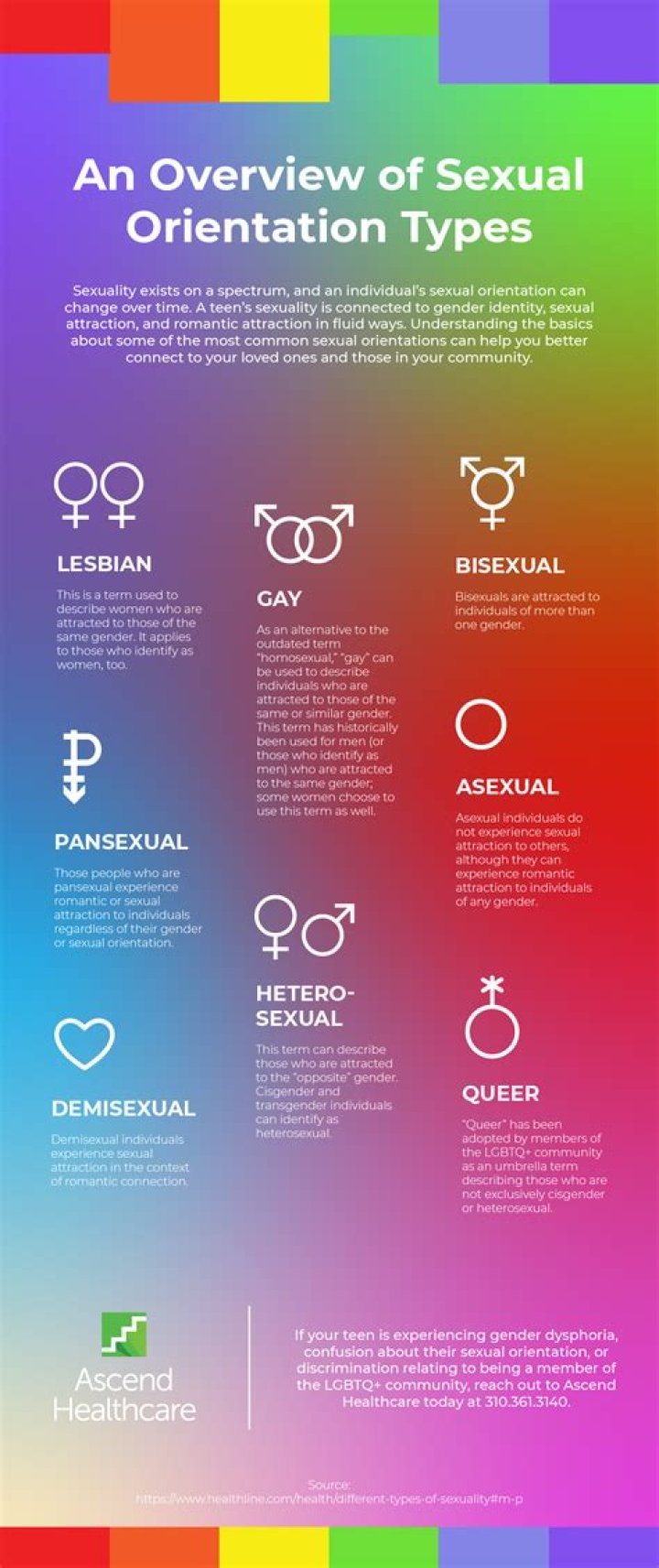 Is Charles Oliveira Gay? Details On The Sexuality Of The Martial Artist