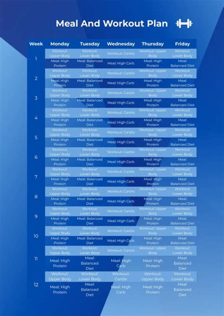 Is Elizabeth Lail Pregnant? Weight Loss Diet And Workout Plan