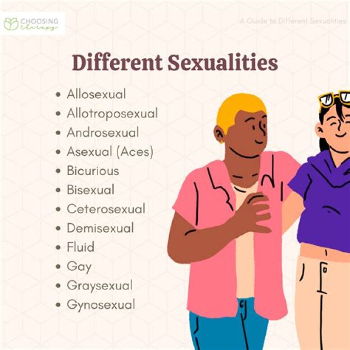 Is Joji Gay? What’s Joji’s Sexual Orientation?