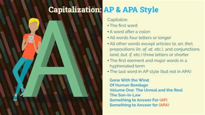 Is nation capitalized in ap style