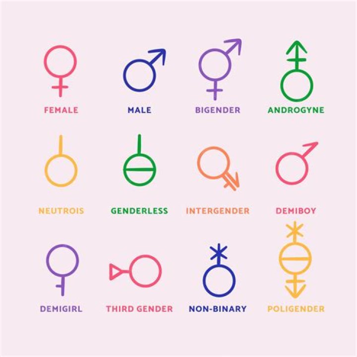 Is Pete Burns Transgender? Gender And Sexuality- Transformation And Surgery