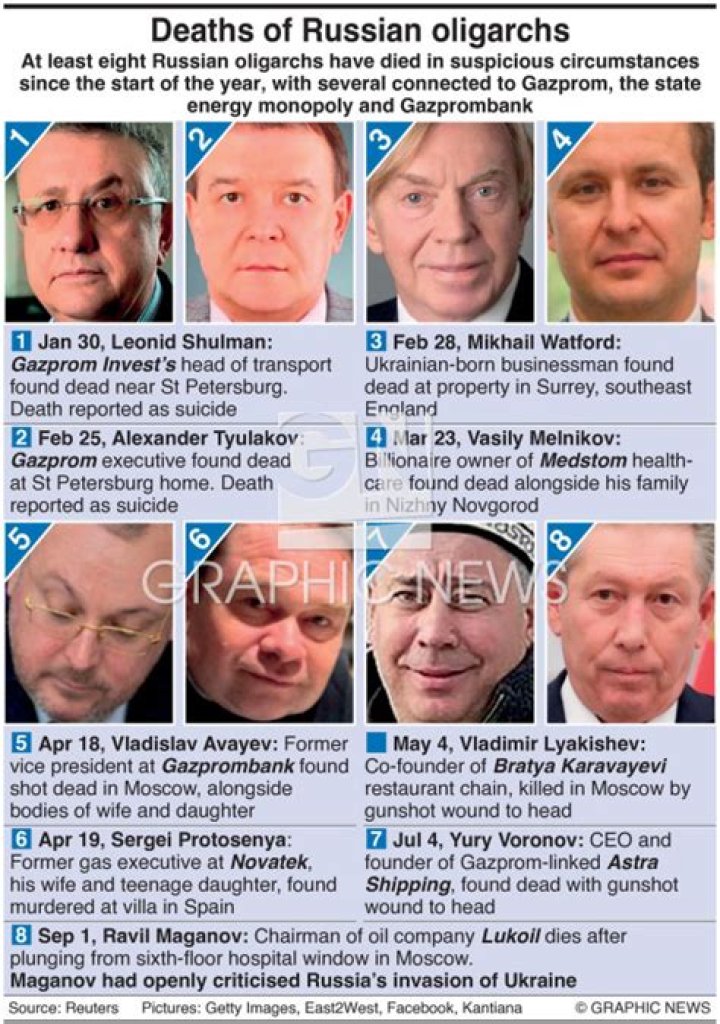 Is Vladimir Lisin Jewish? Russian Oligarch Family Religion And Background Explored