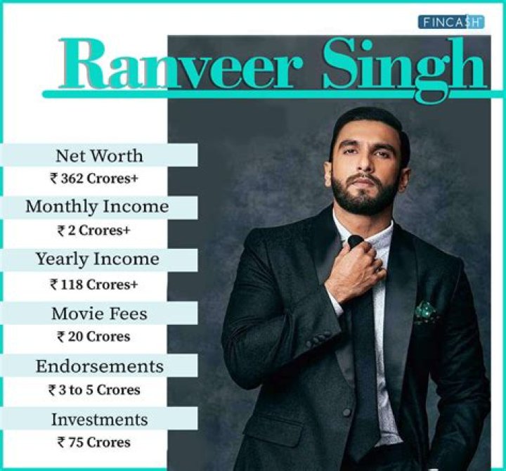 Jagdeep Singh Net Worth, Income, Salary, Earnings, Biography
