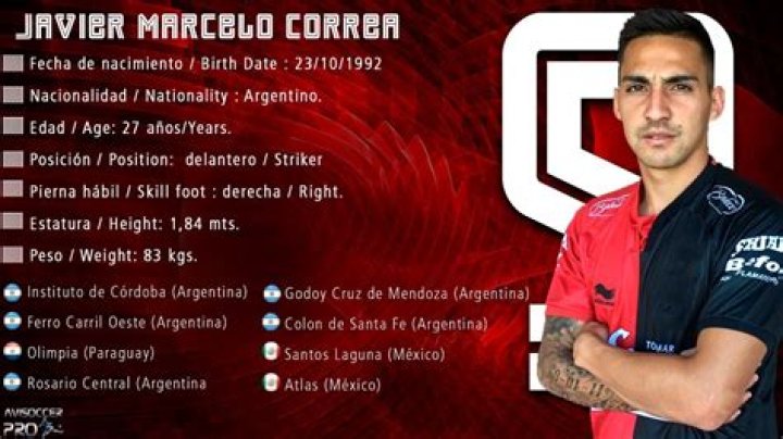 Javier Marcelo Correa’s biography, net worth, fact, career, awards and life story