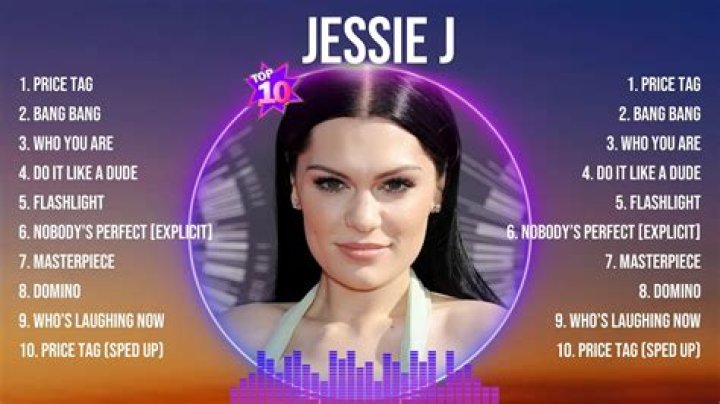 Jessie J Bio, Songs, Albums, Net worth, Tickets, Husband, Price tag