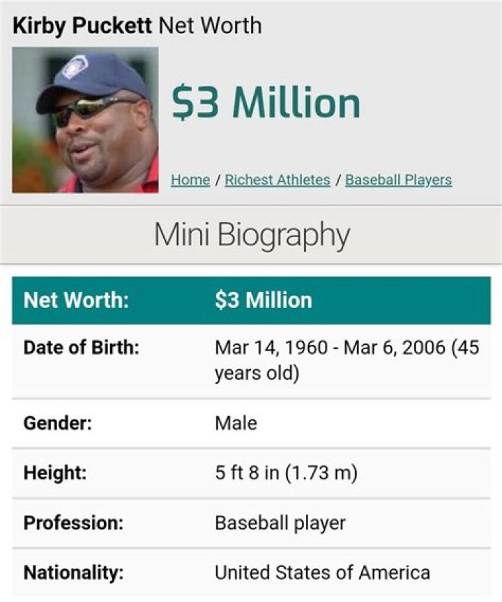 Kirby Puckett Net Worth, Income, Salary, Earnings, Biography