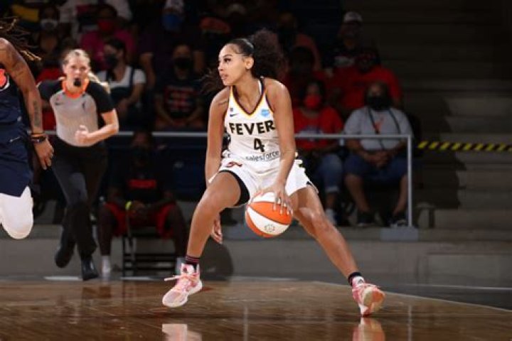 Kysre Gondrezick Sister, Age, Parents, Salary, Jersey, Waived, Dad, Ethnicity